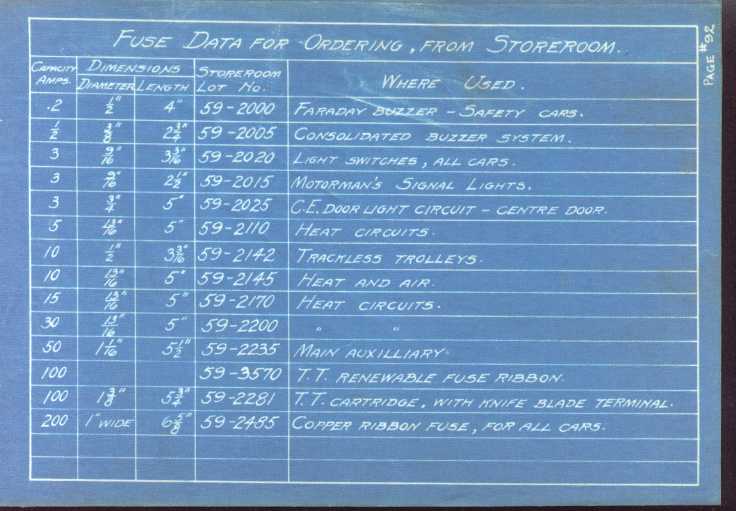 PRT Electrical Instruction Prints - Page #92