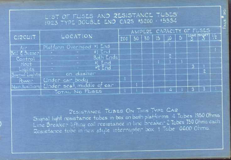 PRT Electrical Instruction Prints - Page #95