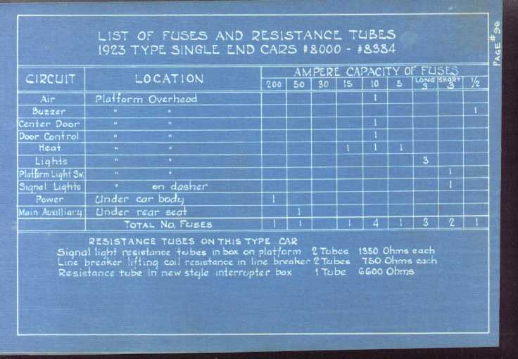 PRT Electrical Instruction Prints - Page #96