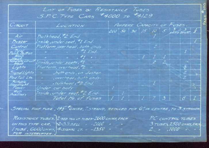 PRT Electrical Instruction Prints - Page #100