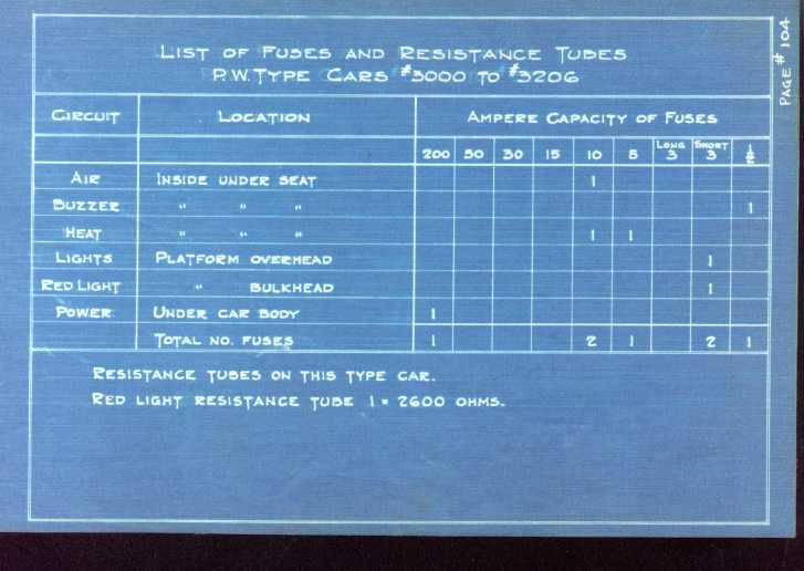 PRT Electrical Instruction Prints - Page #104