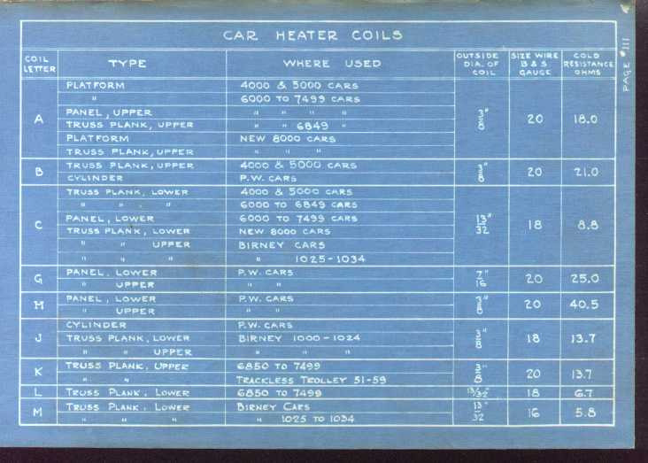 PRT Electrical Instruction Prints - Page #111