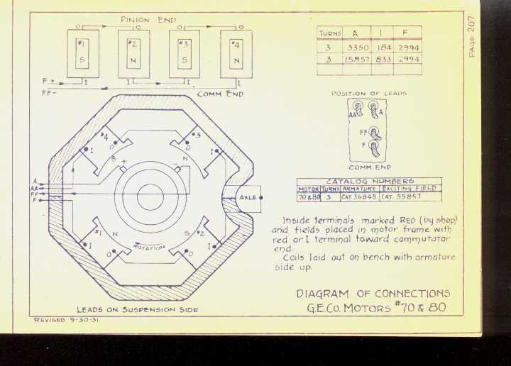 PRT Electrical Instruction Prints - Page #207