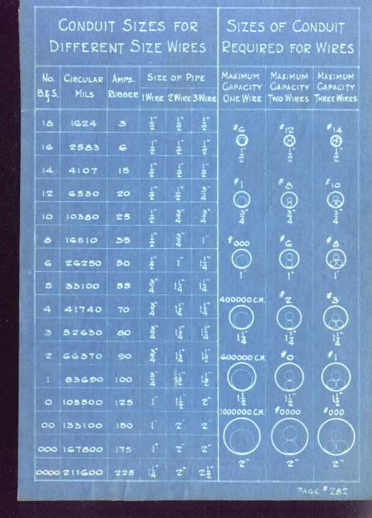 PRT Electrical Instruction Prints - Page #282