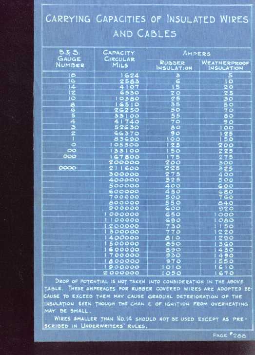 PRT Electrical Instruction Prints - Page #288