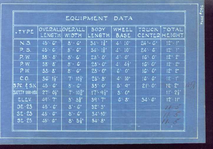 PRT Electrical Instruction Prints - Page #296