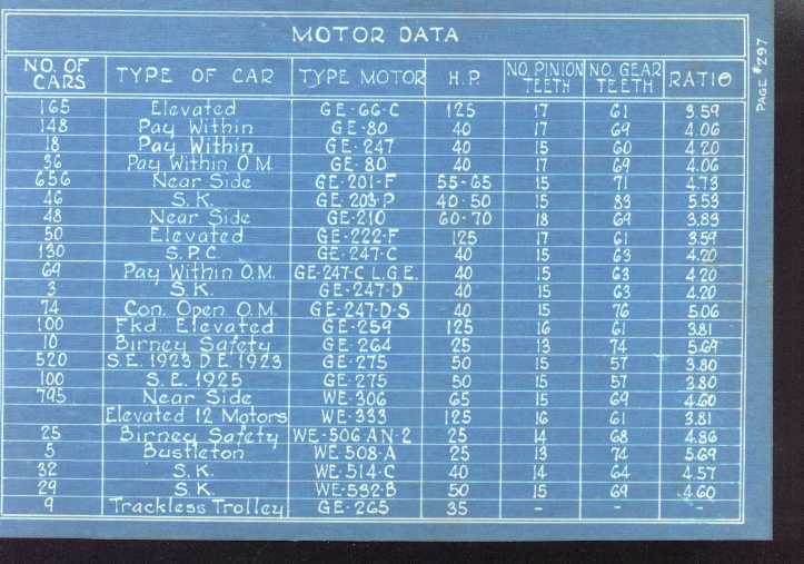 PRT Electrical Instruction Prints - Page #297