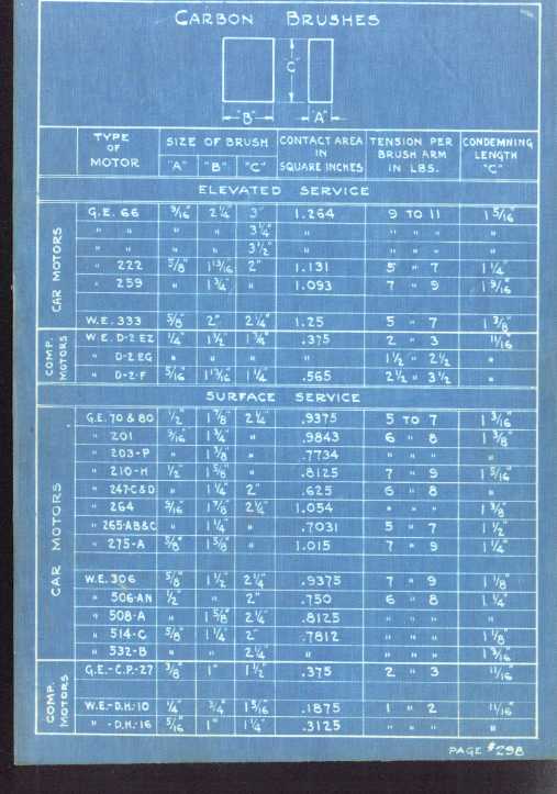 PRT Electrical Instruction Prints - Page #298